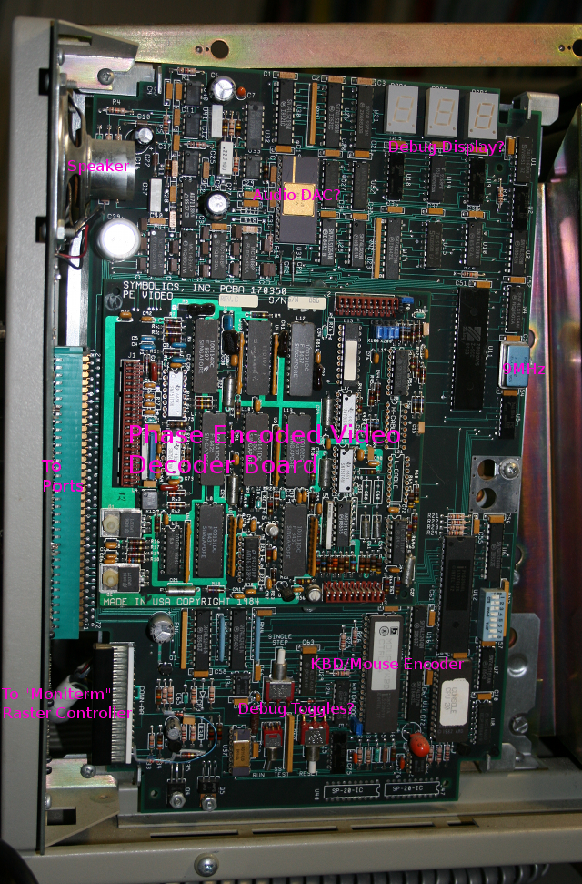 console controller board